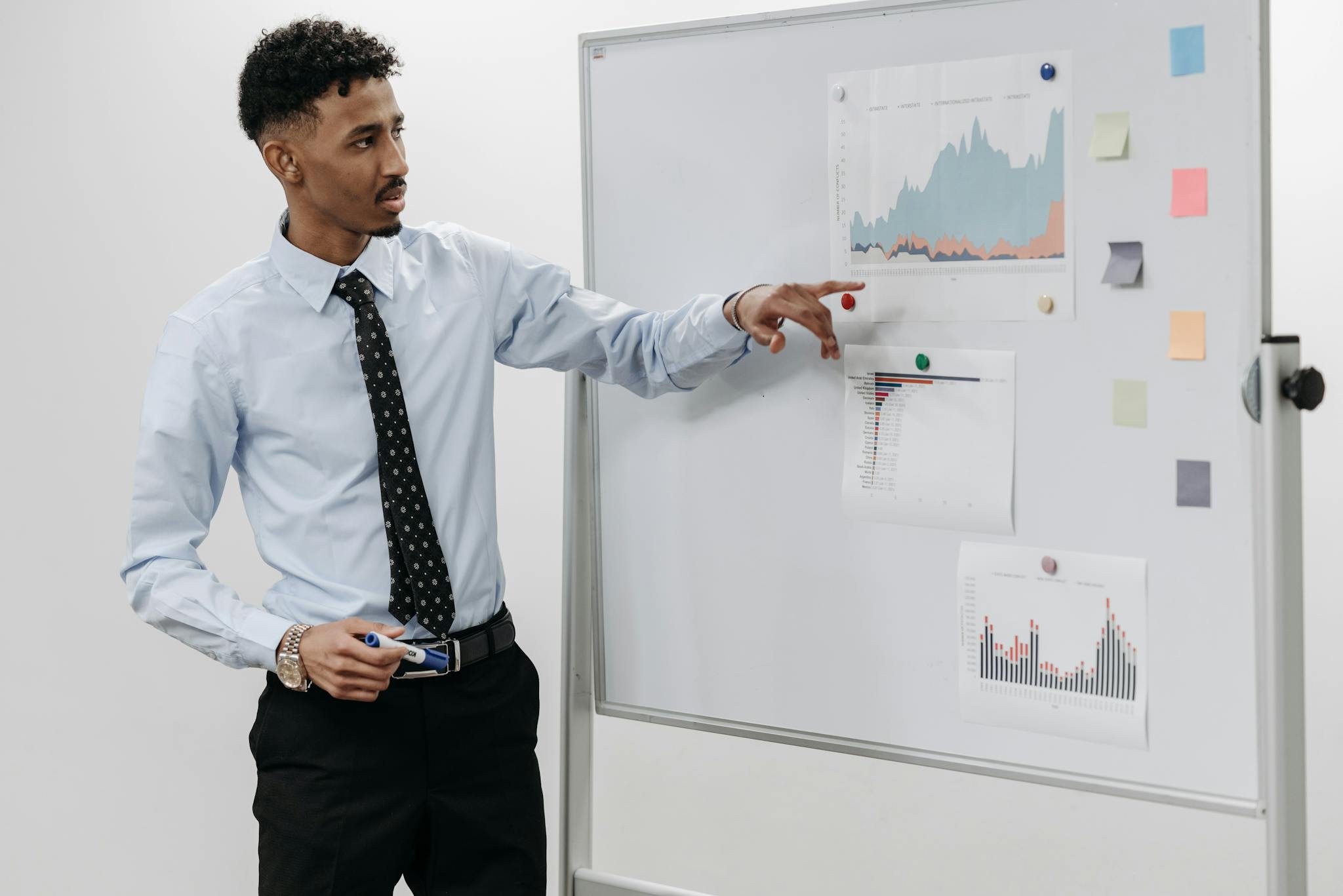 Man presenting business data with graphs on a whiteboard in a meeting.